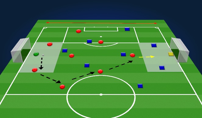 Football/Soccer Session Plan Drill (Colour): Jeu