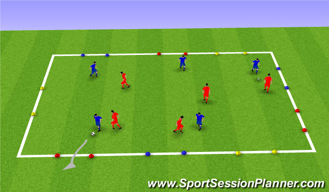 Football/Soccer Session Plan Drill (Colour): Dribbling SSG