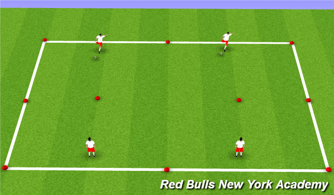 Football/Soccer Session Plan Drill (Colour): Technical Unopposed