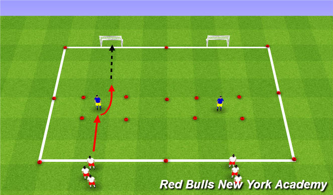 Football/Soccer Session Plan Drill (Colour): Semi Opposed game