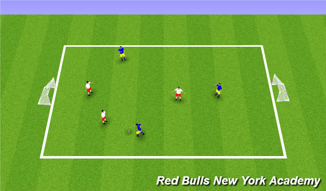 Football/Soccer Session Plan Drill (Colour): Small Sided Game