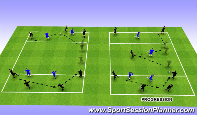 Football/Soccer Session Plan Drill (Colour): Skill Intro 2
