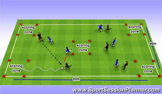 Football/Soccer Session Plan Drill (Colour): Skill Training