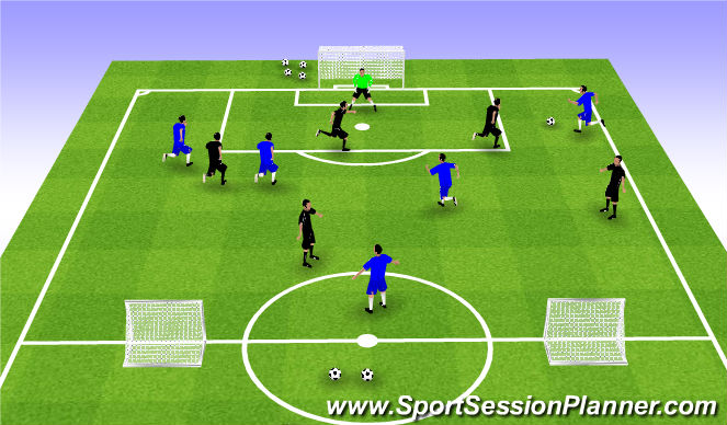 Football/Soccer Session Plan Drill (Colour): Skill Game