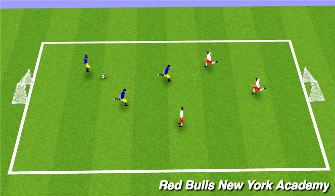 Football/Soccer Session Plan Drill (Colour): Free Play
