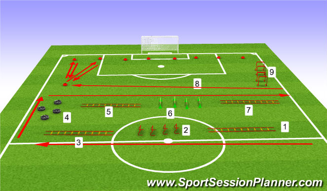 Football/Soccer Session Plan Drill (Colour): OFF Season