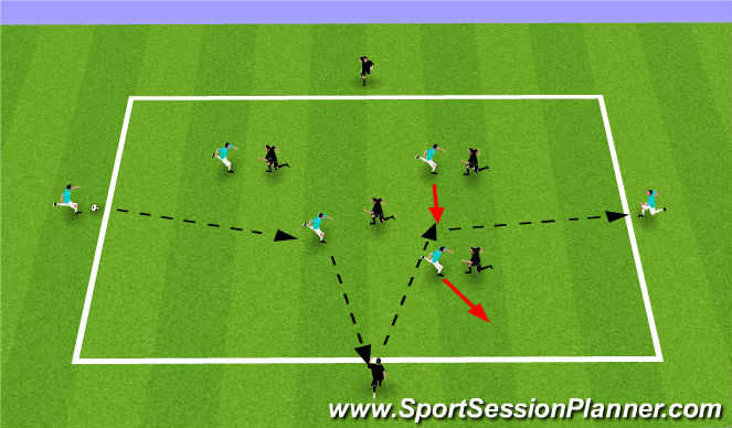 Football/Soccer Session Plan Drill (Colour): Keepaway to Target