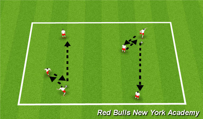 Football/Soccer Session Plan Drill (Colour): Warm Up