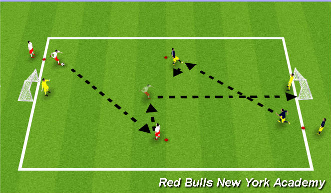 Football/Soccer Session Plan Drill (Colour): Main Theme1