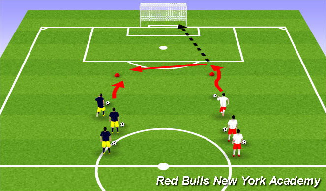 Football/Soccer Session Plan Drill (Colour): Main Theme2