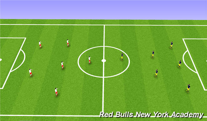 Football/Soccer Session Plan Drill (Colour): Game