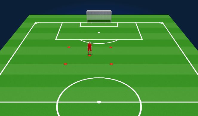 Football/Soccer Session Plan Drill (Colour): Animation 1