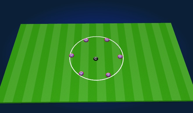 Football/Soccer Session Plan Drill (Colour): Intro Game