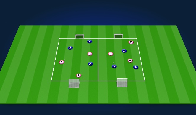 Football/Soccer Session Plan Drill (Colour): Final Game