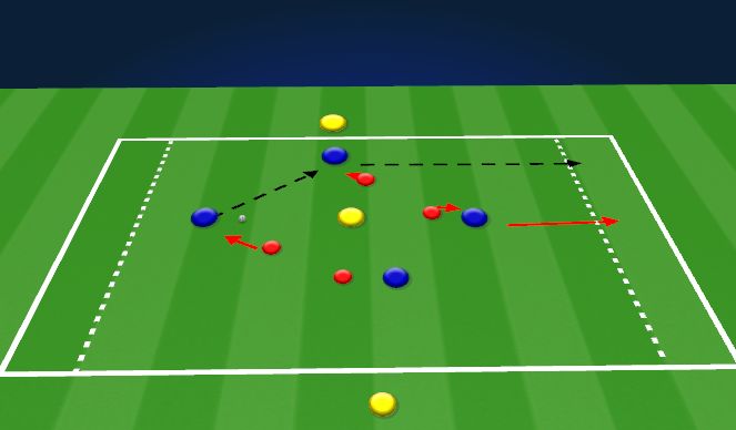 Football/Soccer Session Plan Drill (Colour): Screen 1
