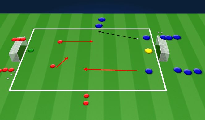 Football/Soccer Session Plan Drill (Colour): Screen 2