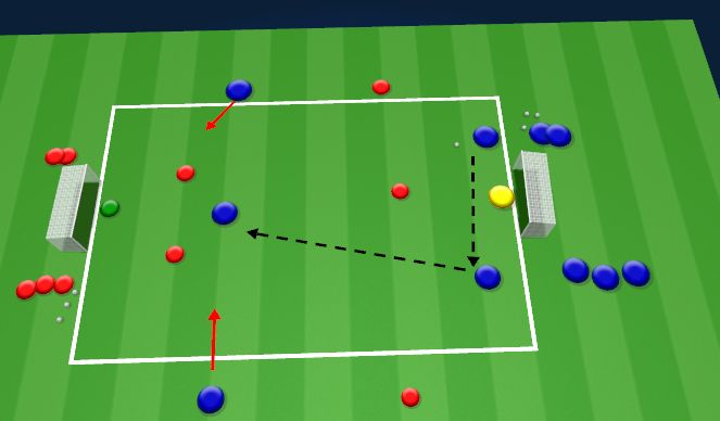 Football/Soccer Session Plan Drill (Colour): Screen 3