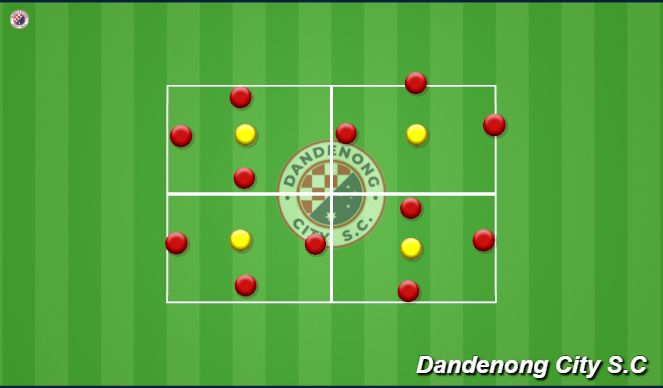 Football/Soccer Session Plan Drill (Colour): Basic Rondo ( 10 Minutes)