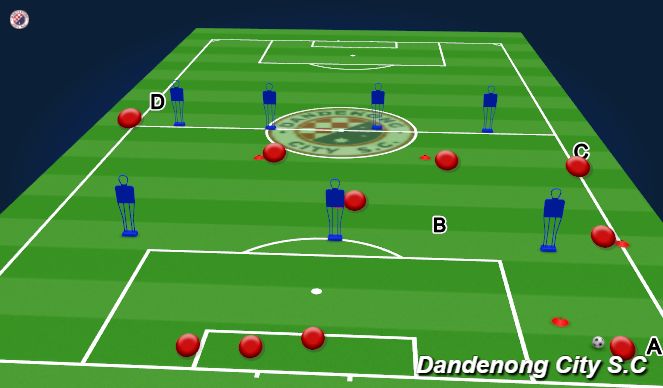 Football/Soccer Session Plan Drill (Colour): Animation 3