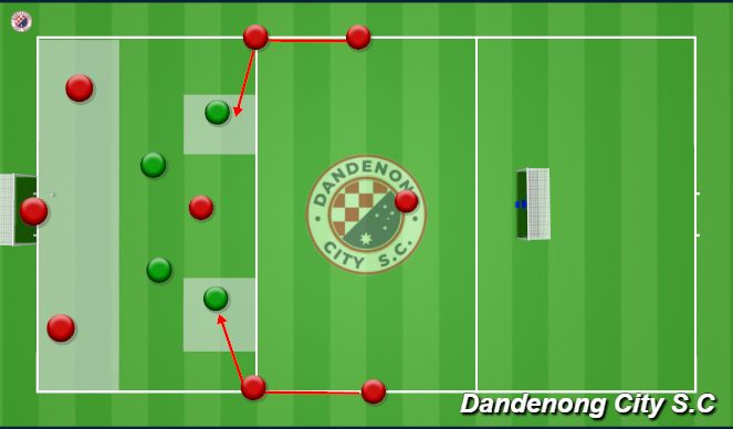 Football/Soccer Session Plan Drill (Colour): Screen 5