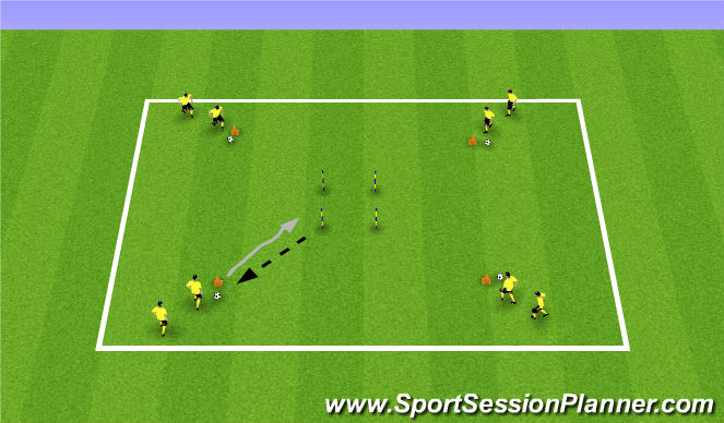 Football/Soccer Session Plan Drill (Colour): Technical Warm up