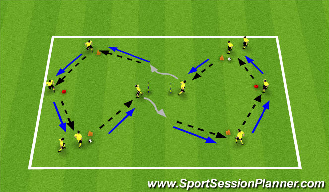 Football/Soccer Session Plan Drill (Colour): Pass and Receive in Formation