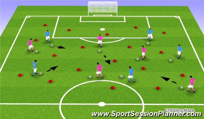 Football/Soccer Session Plan Drill (Colour): Warmup