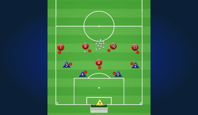 Fútbol Ejercicio del Plan de Sesiones (Color): Animation 1