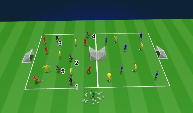 Football/Soccer Session Plan Drill (Colour): 9v5 small rondo
