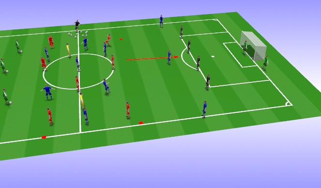 Football/Soccer Session Plan Drill (Colour): Possession + goal attacking