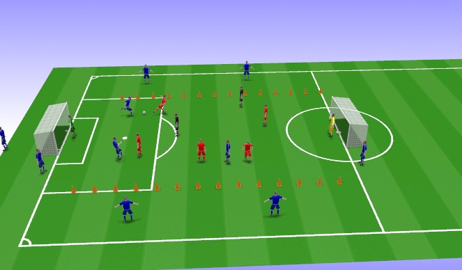 Football/Soccer Session Plan Drill (Colour): 8v8 3 teams