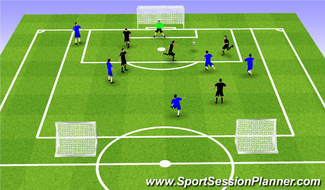 Football/Soccer Session Plan Drill (Colour): Skill Game