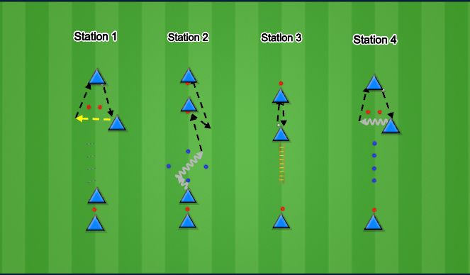 Football/Soccer Session Plan Drill (Colour): Warm-Up