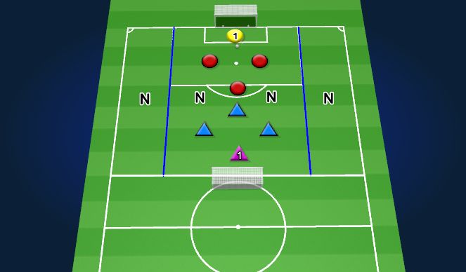 Football/Soccer Session Plan Drill (Colour): Conditioned Game