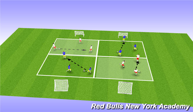 Football/Soccer Session Plan Drill (Colour): Main Activity 1