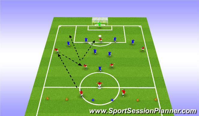 Football/Soccer Session Plan Drill (Colour): Screen 5