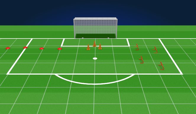 Football/Soccer Session Plan Drill (Colour): Prechauffement