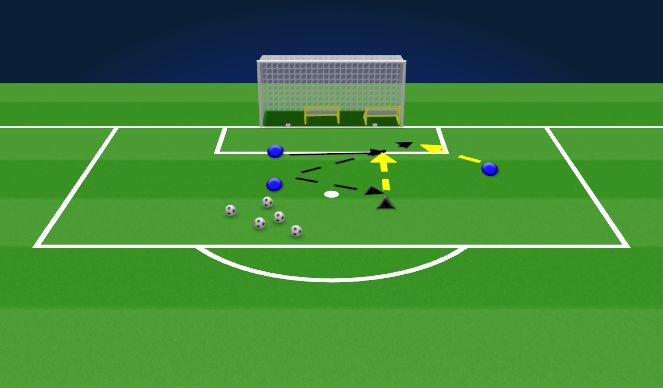 Football/Soccer Session Plan Drill (Colour): Exercise 