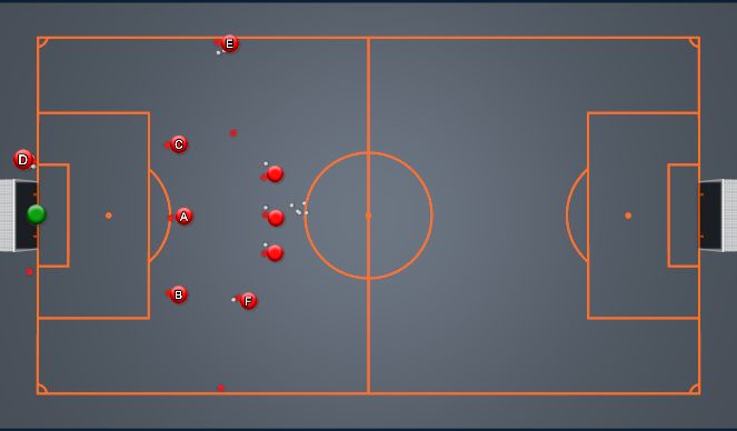Football/Soccer Session Plan Drill (Colour): Liverpool Finishing Activity