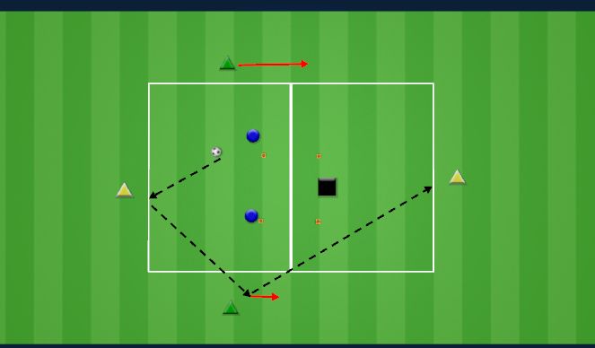 Football/Soccer Session Plan Drill (Colour): 4v2 +1 Rondo