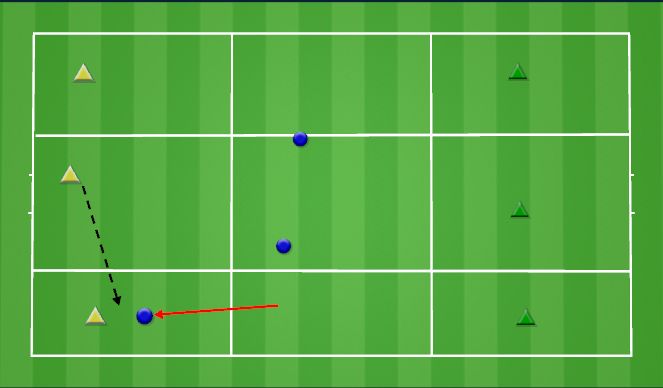 Football/Soccer Session Plan Drill (Colour): Channel Game