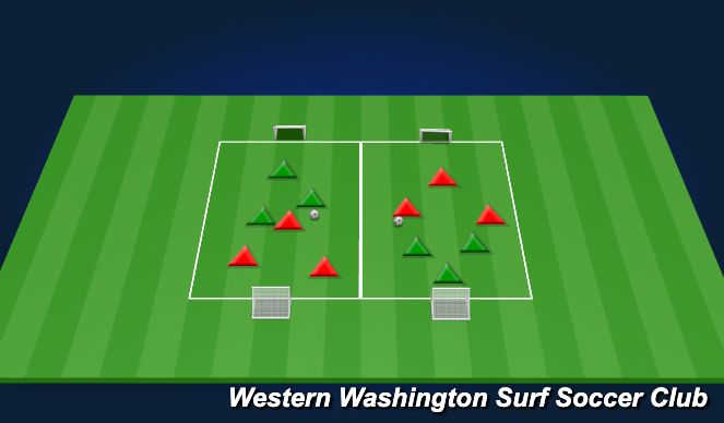 Football/Soccer Session Plan Drill (Colour): Screen 1