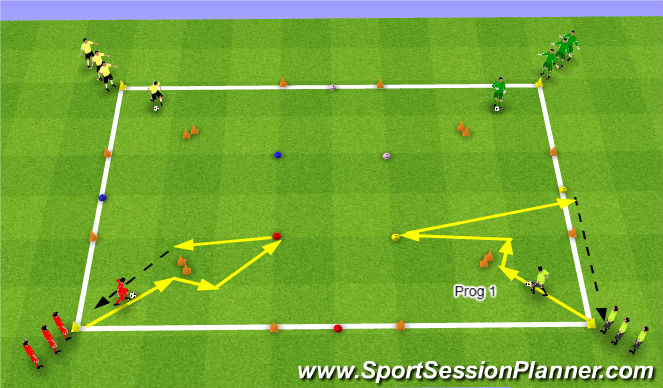 Football/Soccer Session Plan Drill (Colour): Dribbling Square