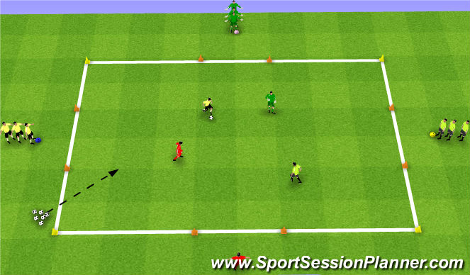 Football/Soccer Session Plan Drill (Colour): Elimination Numbers Game