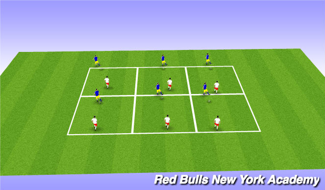 Football/Soccer Session Plan Drill (Colour): Main 1