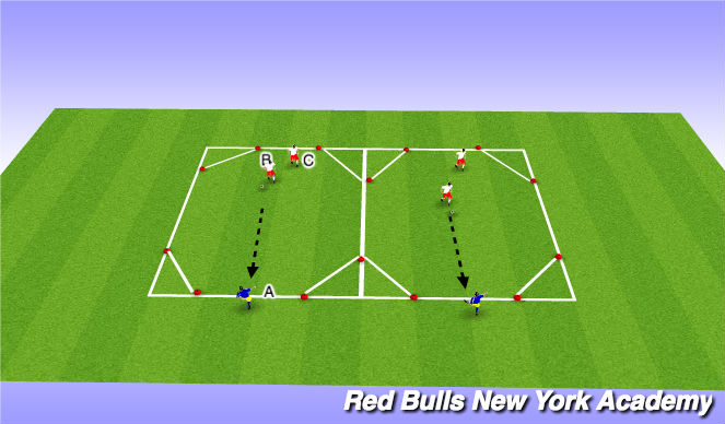 Football/Soccer Session Plan Drill (Colour): Main 2