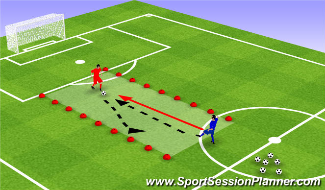 Football/Soccer Session Plan Drill (Colour): 1v1