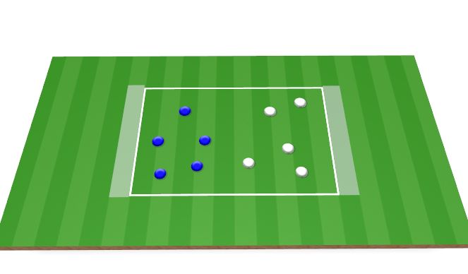 Football/Soccer: Pre Season (Small-Sided Games, Beginner)