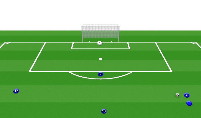 Football/Soccer: Pre Season (Small-Sided Games, Beginner)