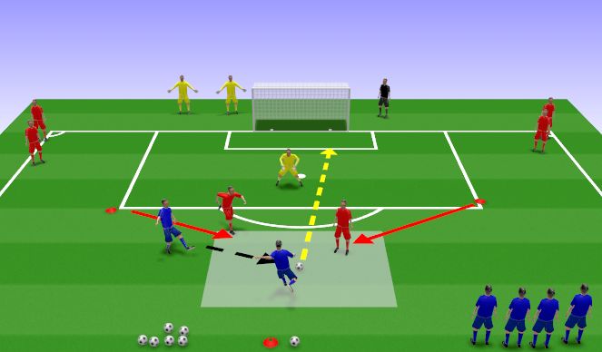 Football/Soccer Session Plan Drill (Colour): Skill Session 2